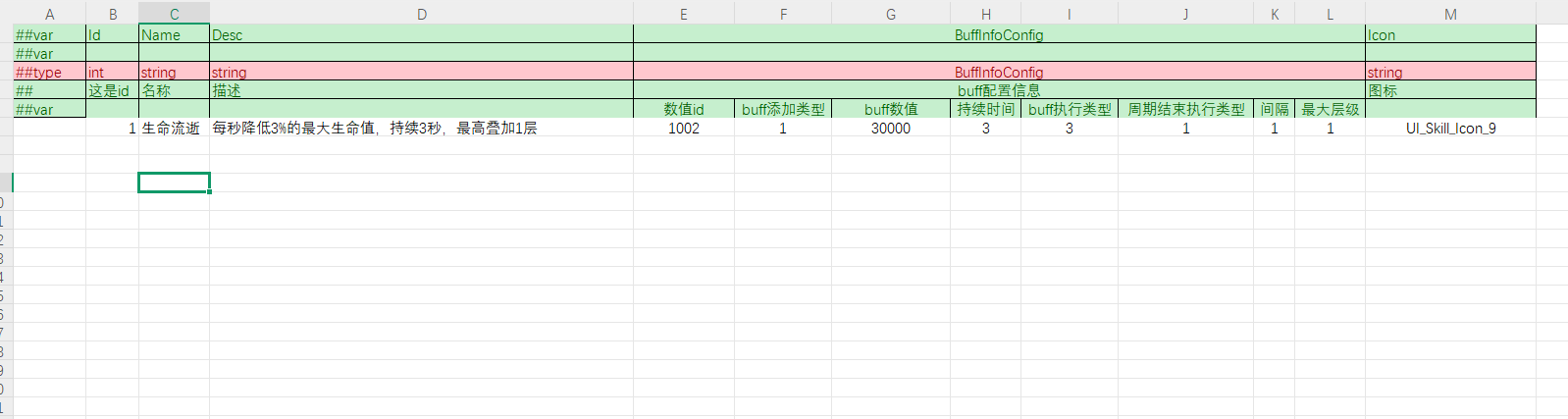 Buff配置信息