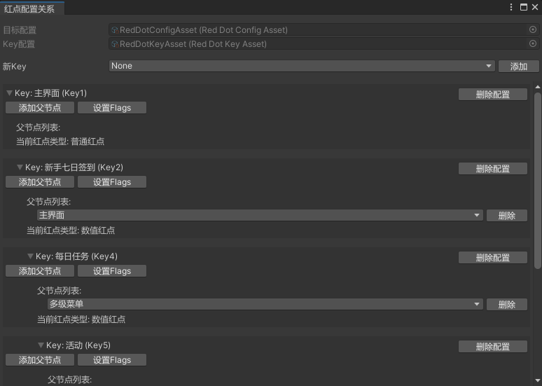 红点